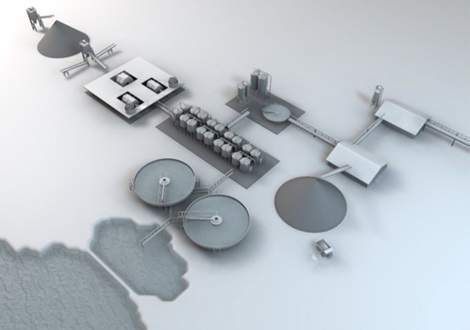 Concentration Plant - Left Side