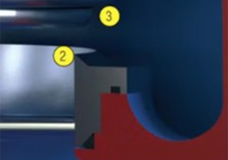 Control Valves