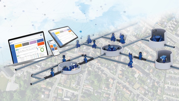 Smart Water Top Banner